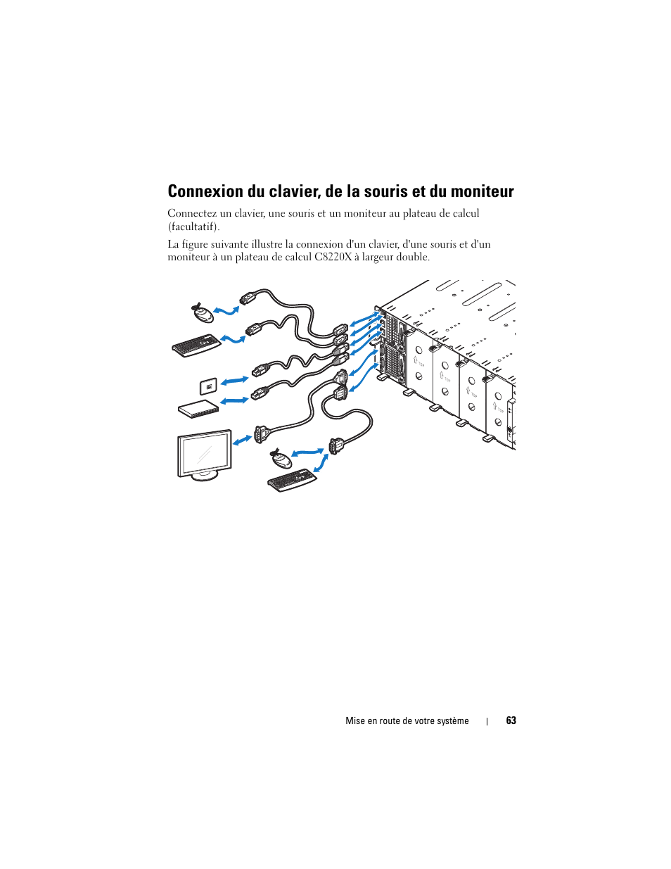 Connexion du clavier, de la souris et du moniteur | Dell PowerEdge C8000 User Manual | Page 65 / 178