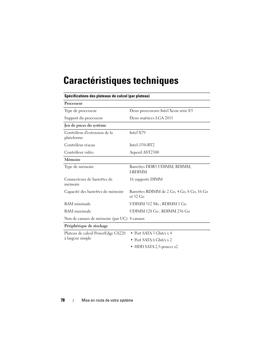 Caractéristiques techniques | Dell PowerEdge C8000 User Manual | Page 80 / 178
