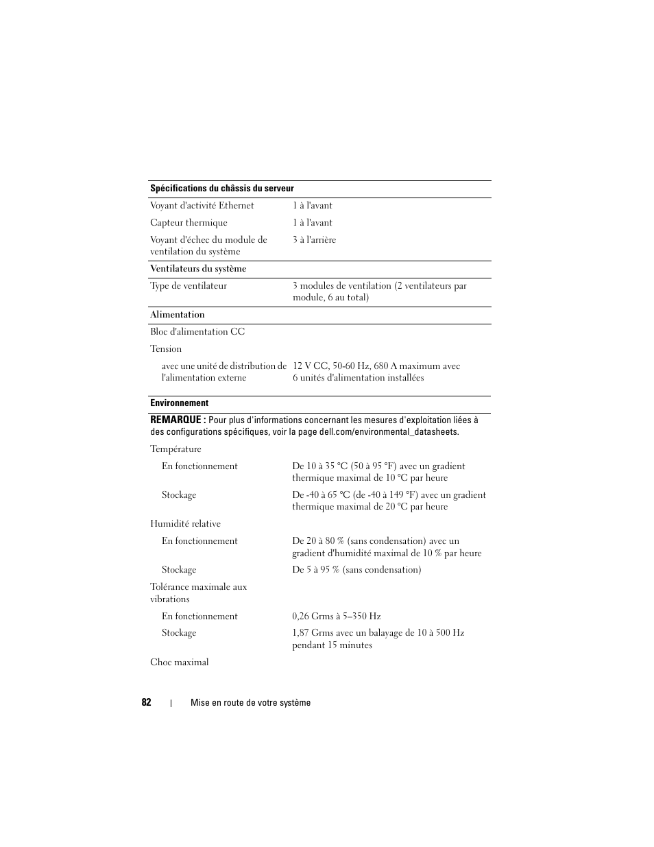 Dell PowerEdge C8000 User Manual | Page 84 / 178