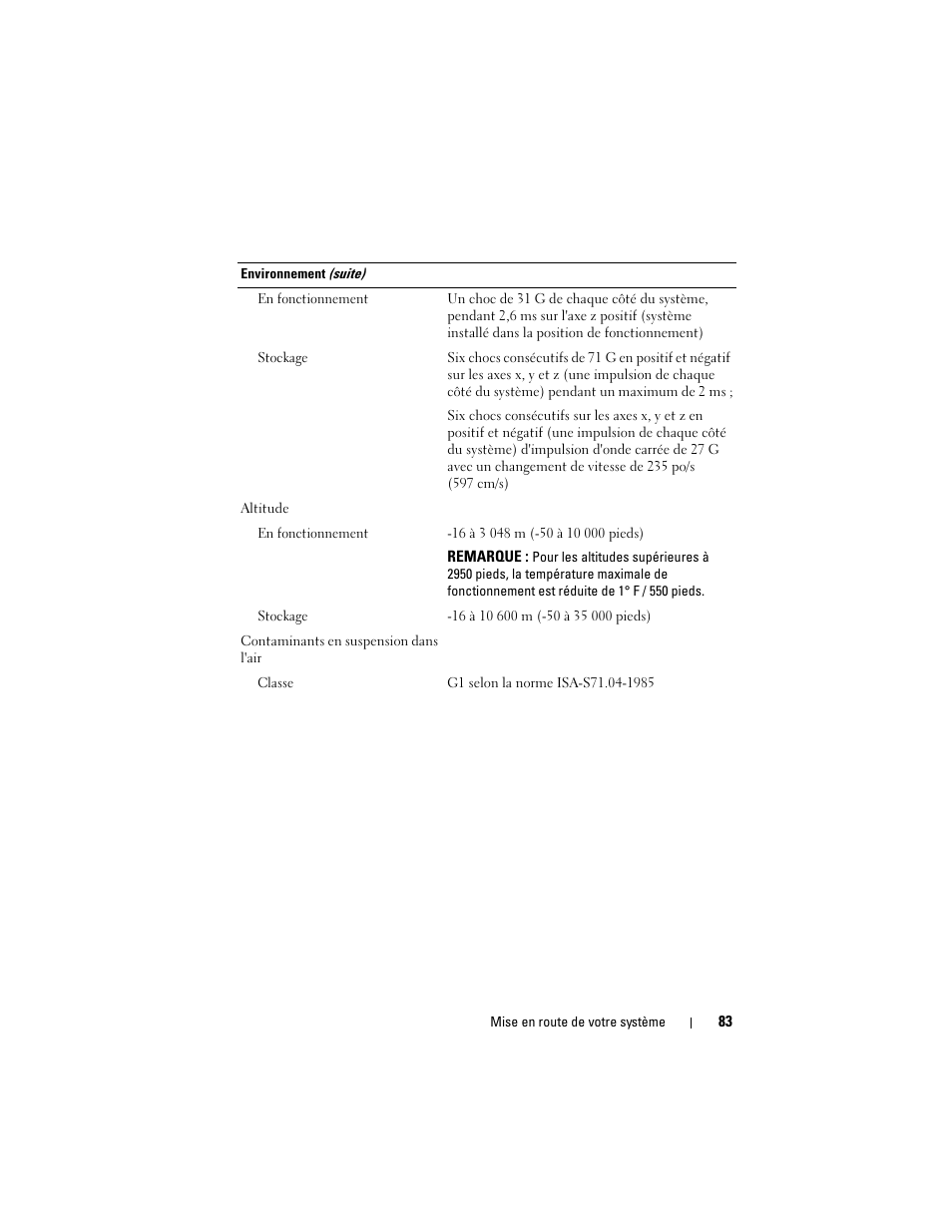 Dell PowerEdge C8000 User Manual | Page 85 / 178