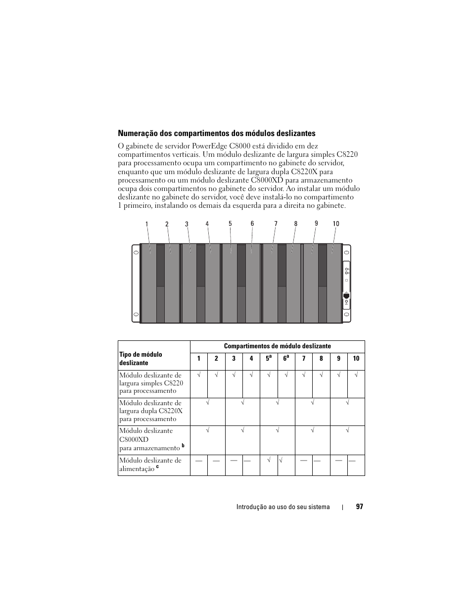 Dell PowerEdge C8000 User Manual | Page 99 / 178