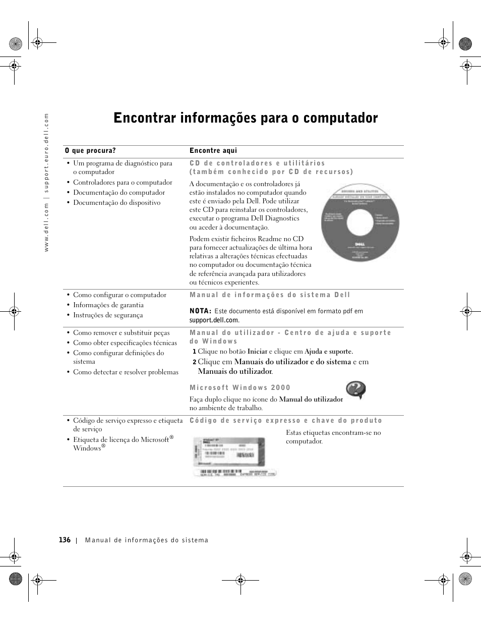 Encontrar informações para o computador | Dell LATITUDE D400 User Manual | Page 138 / 178