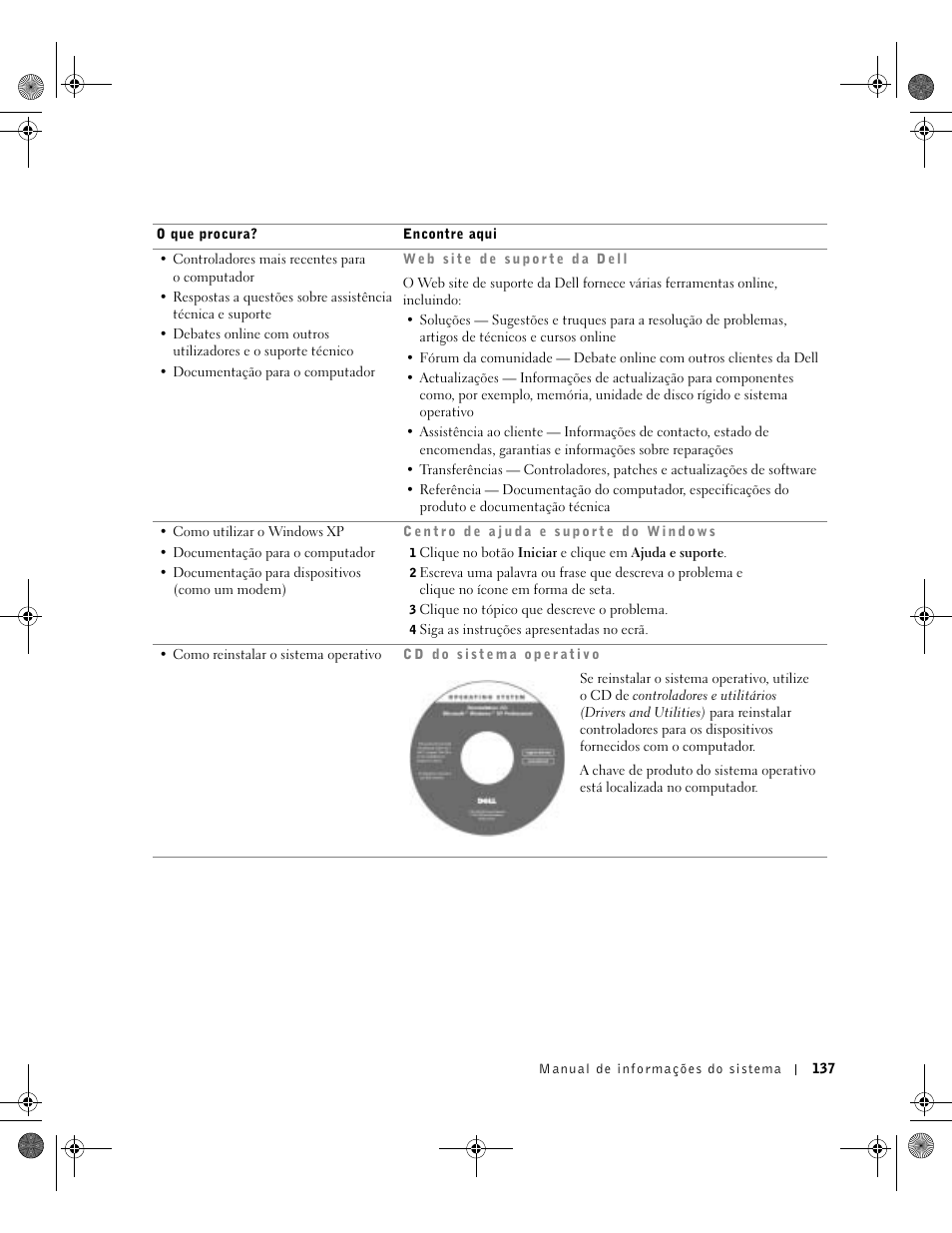 Dell LATITUDE D400 User Manual | Page 139 / 178
