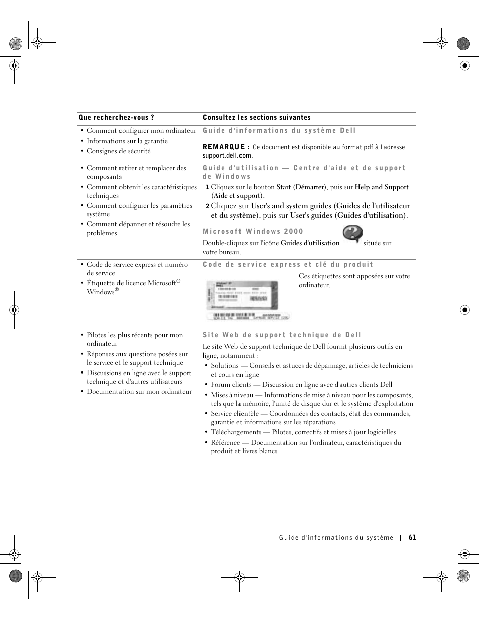 Dell LATITUDE D400 User Manual | Page 63 / 178