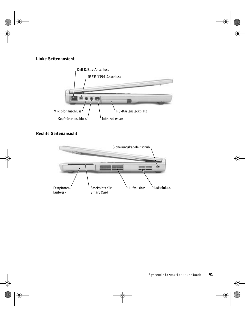 Linke seitenansicht, Rechte seitenansicht | Dell LATITUDE D400 User Manual | Page 93 / 178