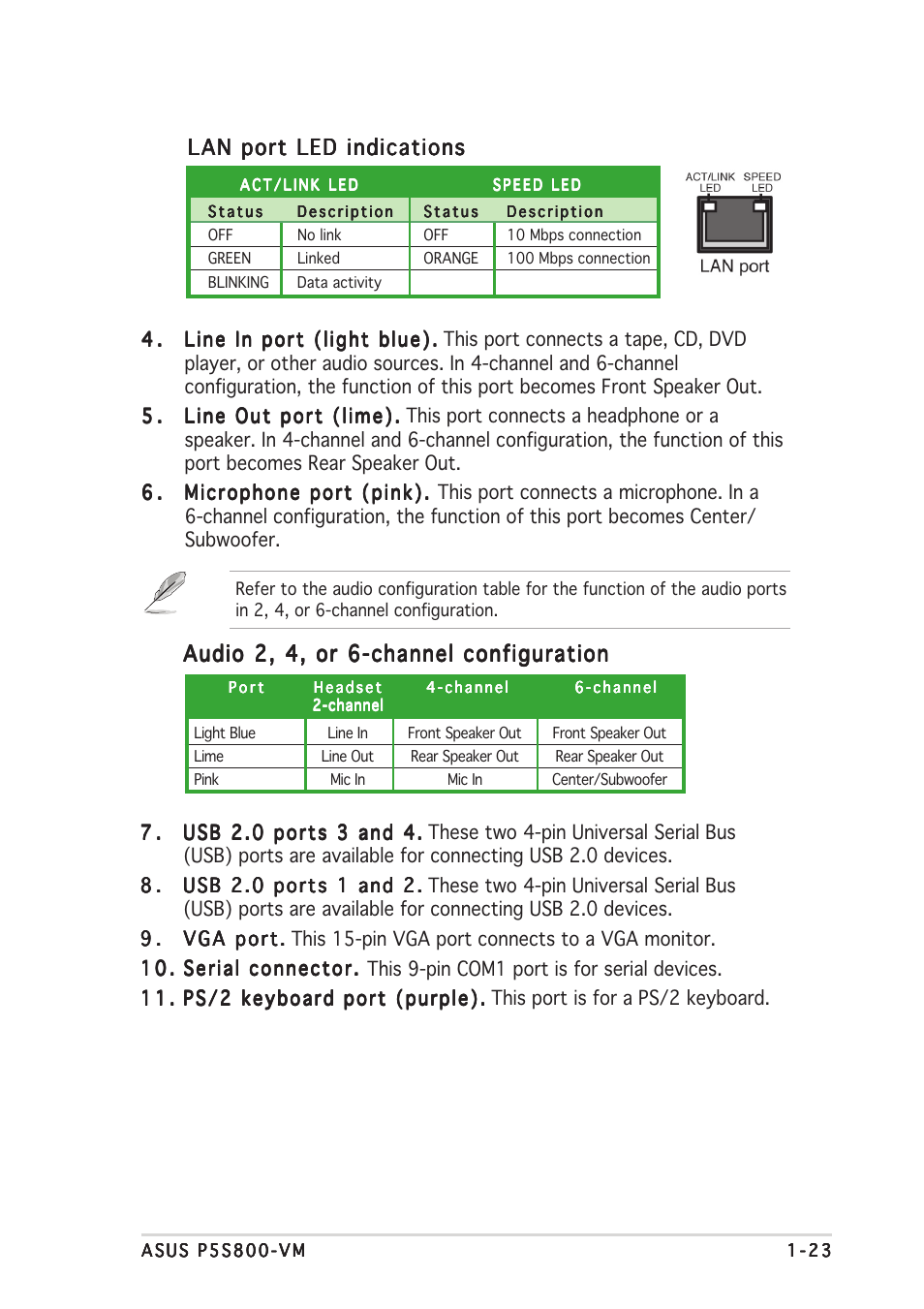 Lan port led indications, Audio 2, 4, or 6-channel configuration | Asus P5S800-VM User Manual | Page 35 / 86