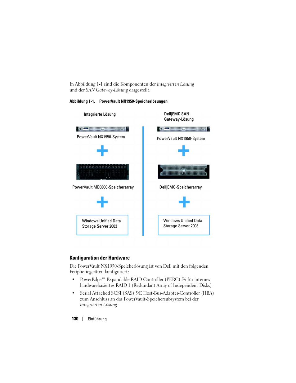 Konfiguration der hardware | Dell PowerVault NX1950 User Manual | Page 132 / 258