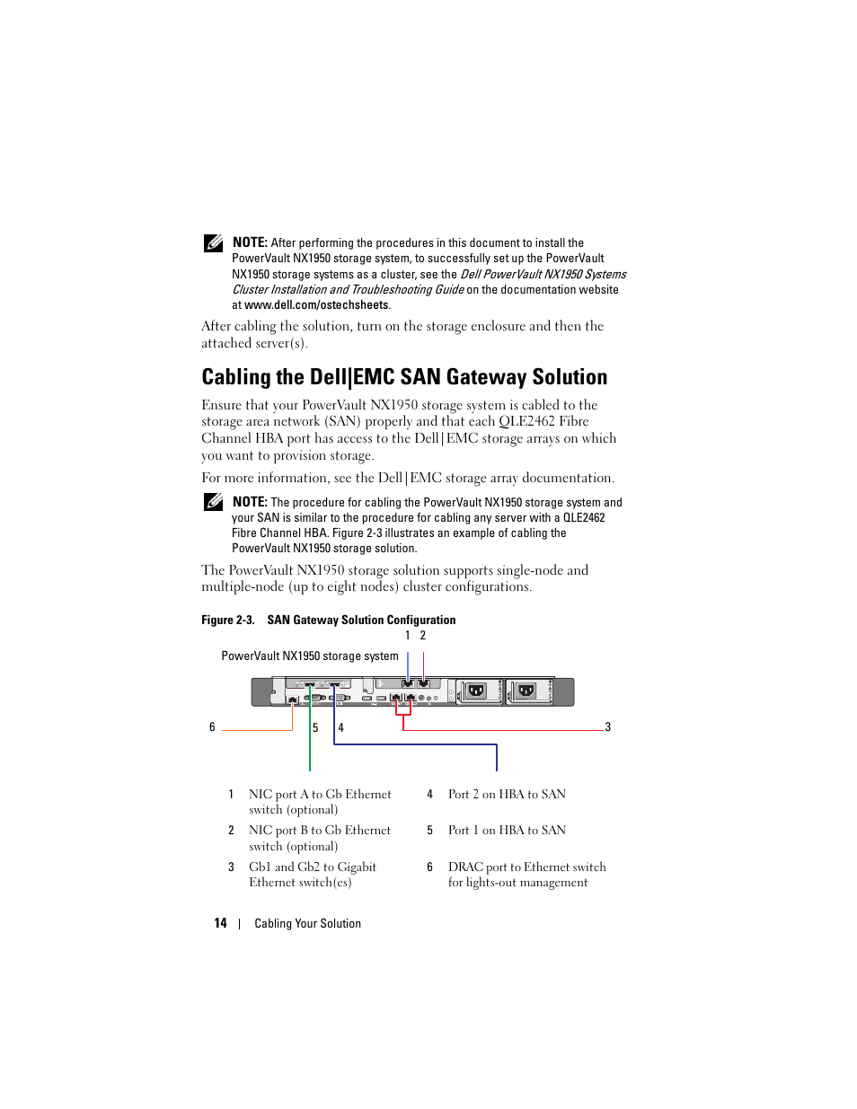 Cabling the dell|emc san gateway solution | Dell PowerVault NX1950 User Manual | Page 16 / 258