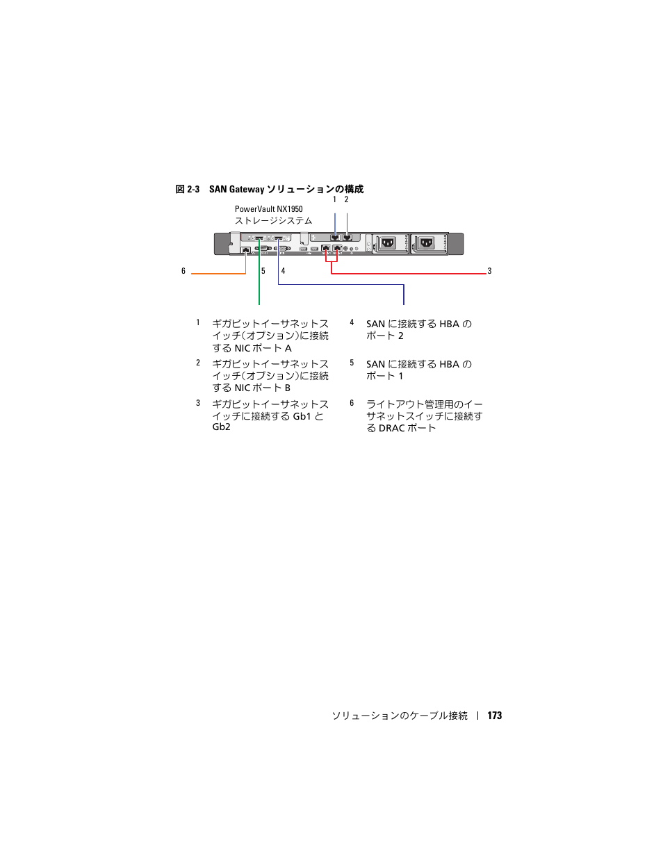 Dell PowerVault NX1950 User Manual | Page 175 / 258