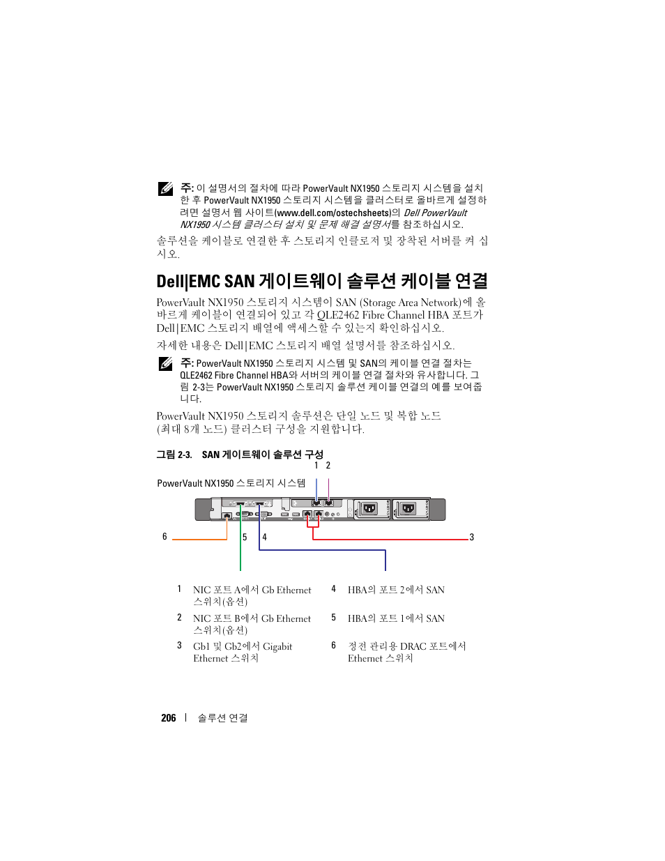 Dell|emc san 게이트웨이 솔루션 케이블 연결 | Dell PowerVault NX1950 User Manual | Page 208 / 258