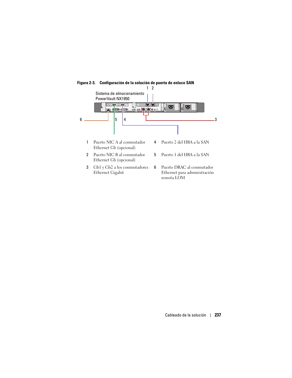 Dell PowerVault NX1950 User Manual | Page 239 / 258