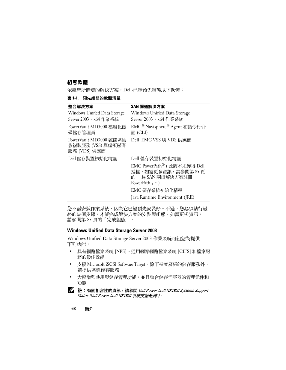 組態軟體, Windows unified data storage server 2003 | Dell PowerVault NX1950 User Manual | Page 70 / 258