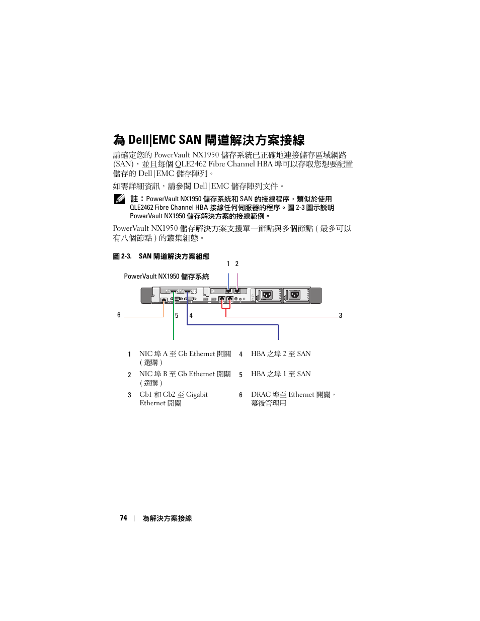 為 dell|emc san 閘道解決方案接線 | Dell PowerVault NX1950 User Manual | Page 76 / 258