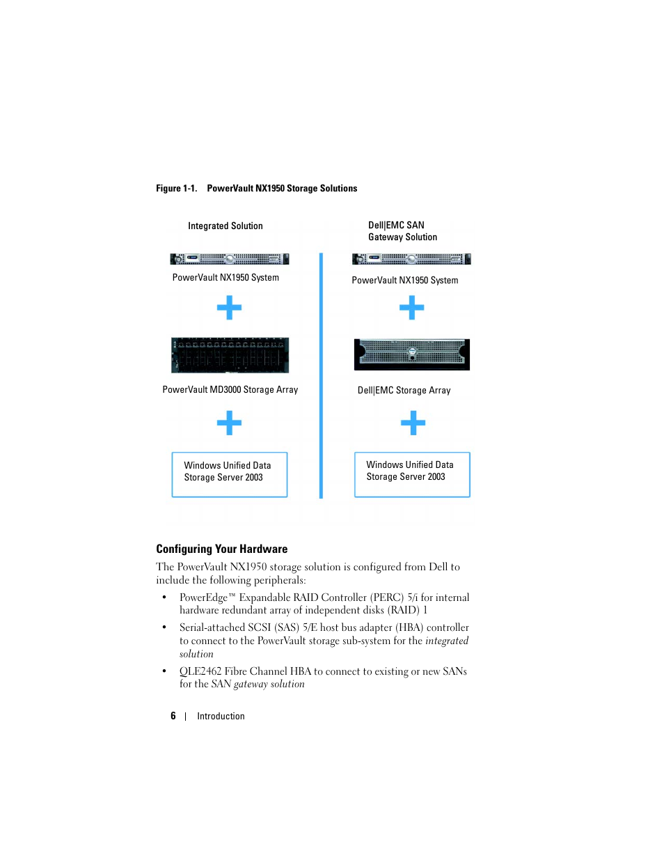 Configuring your hardware | Dell PowerVault NX1950 User Manual | Page 8 / 258