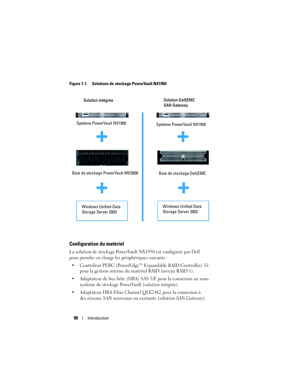 Configuration du matériel | Dell PowerVault NX1950 User Manual | Page 98 / 258