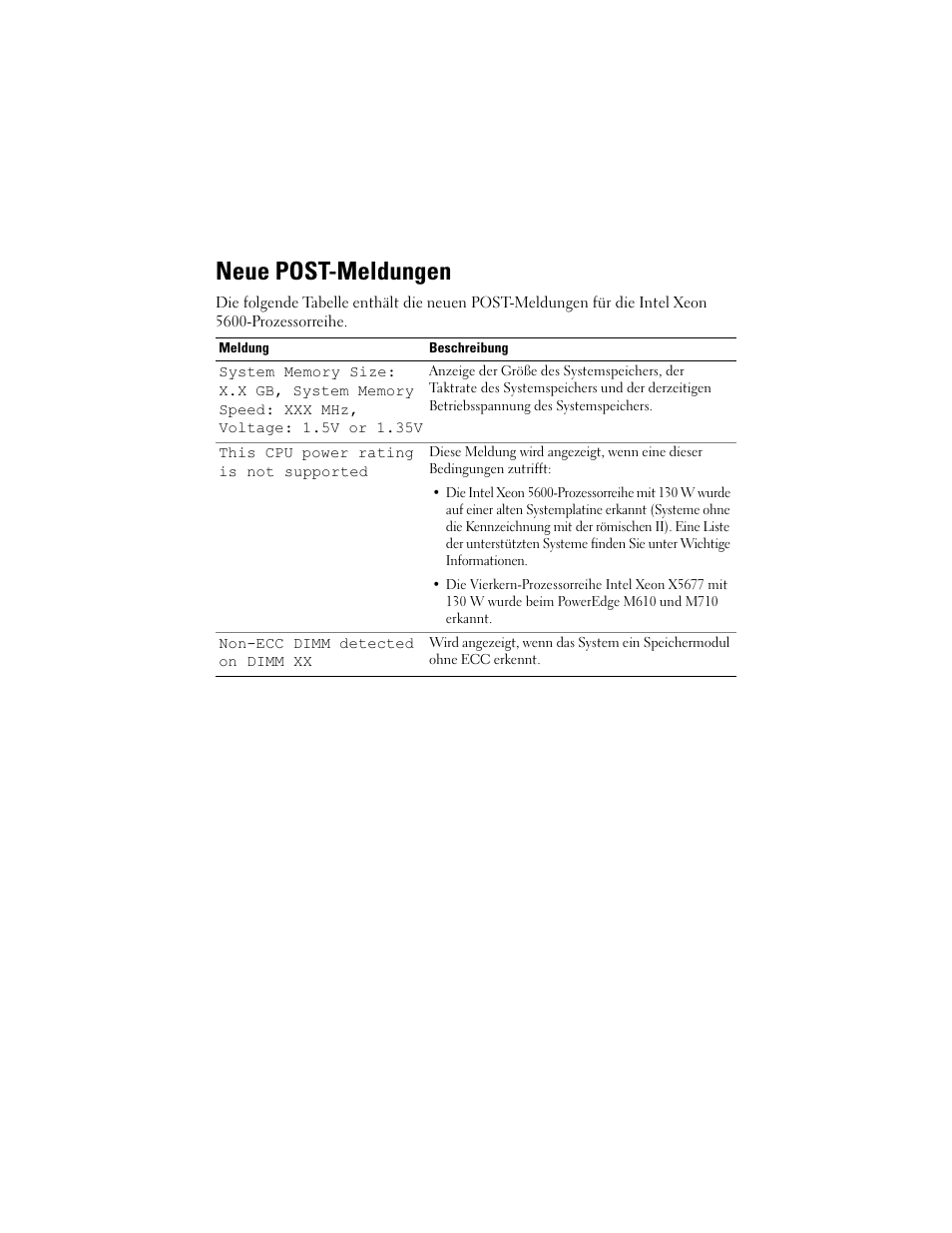 Neue post-meldungen | Dell PowerEdge T410 User Manual | Page 21 / 38