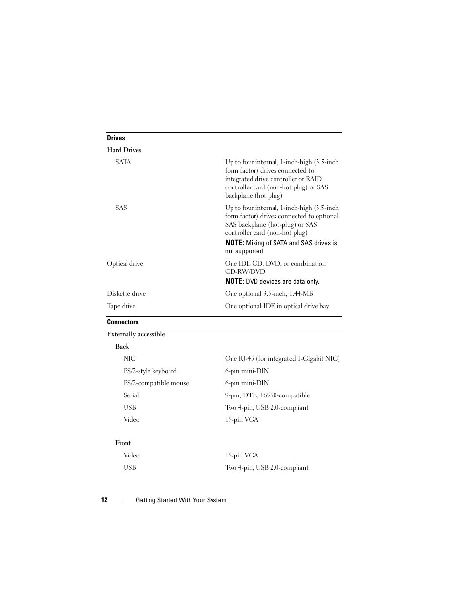 Dell PowerVault DP100 User Manual | Page 14 / 72
