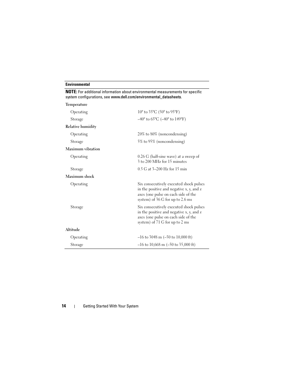 Dell PowerVault DP100 User Manual | Page 16 / 72