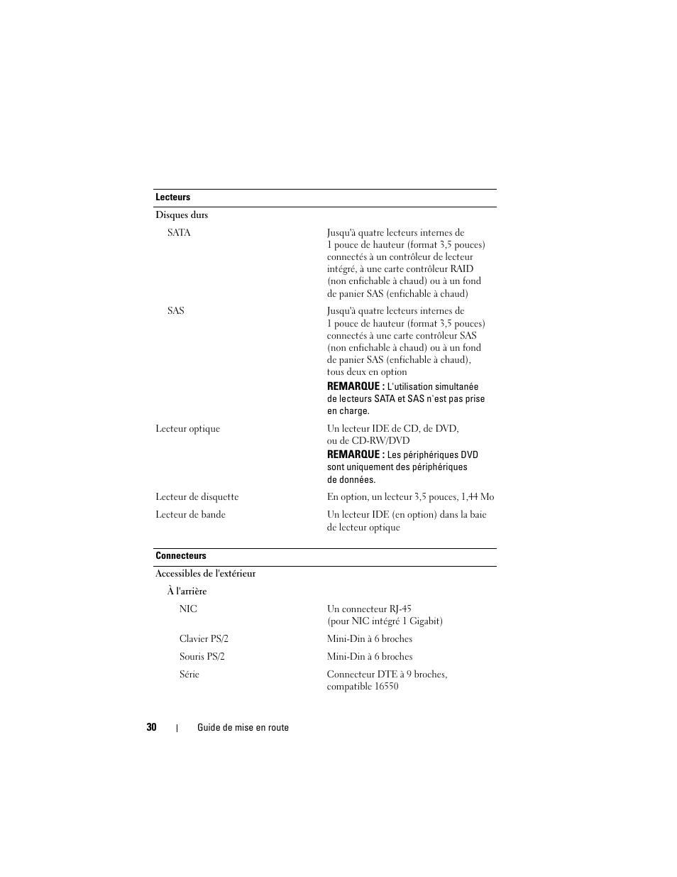 Dell PowerVault DP100 User Manual | Page 32 / 72