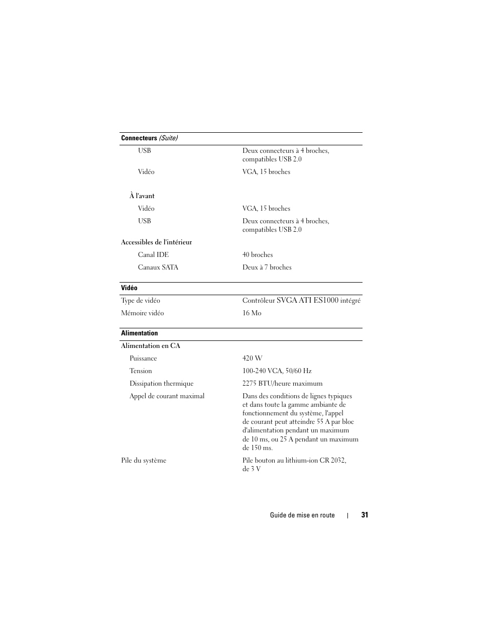 Dell PowerVault DP100 User Manual | Page 33 / 72