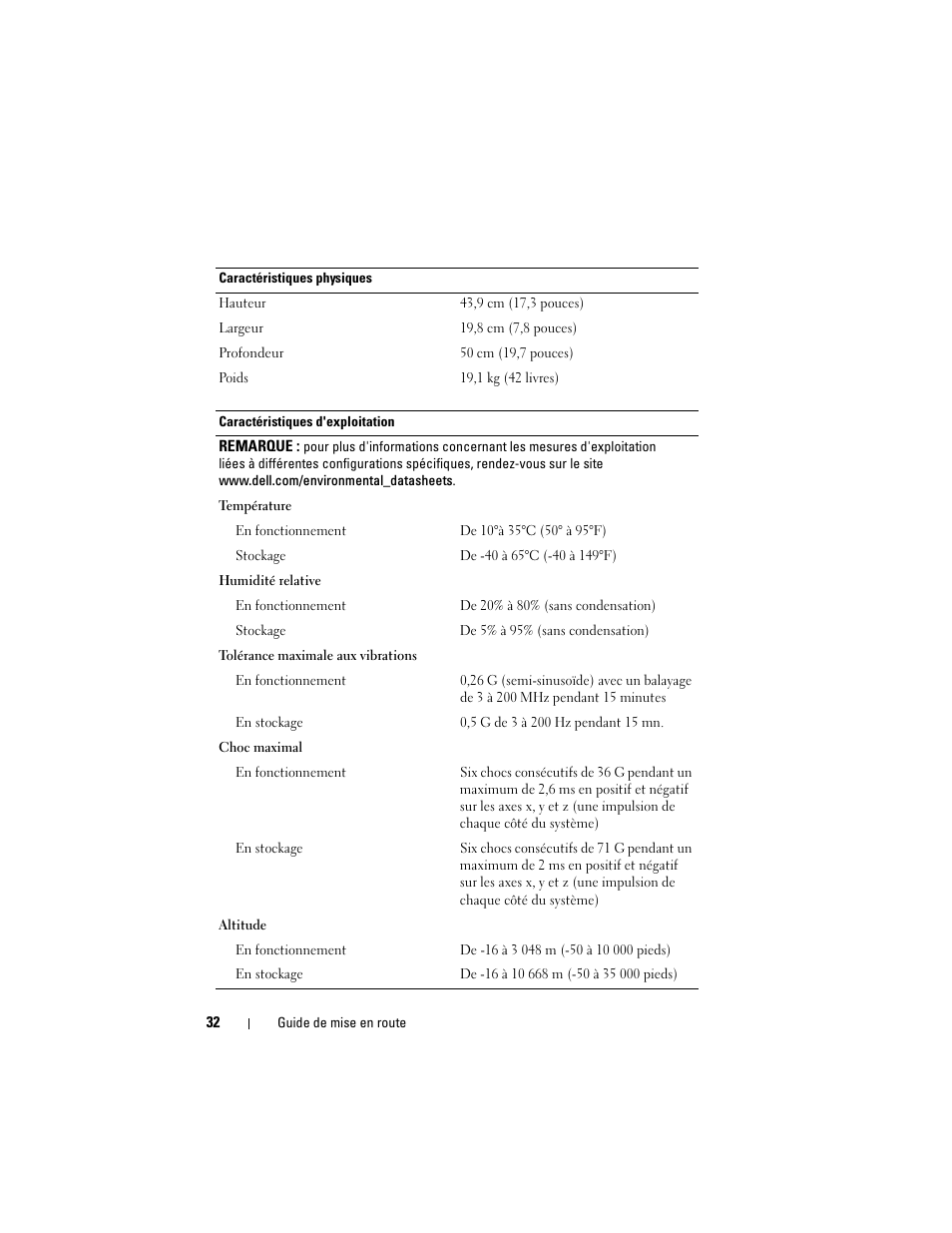 Dell PowerVault DP100 User Manual | Page 34 / 72