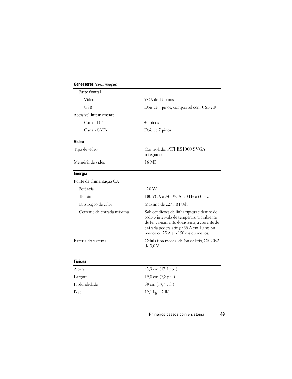 Dell PowerVault DP100 User Manual | Page 51 / 72