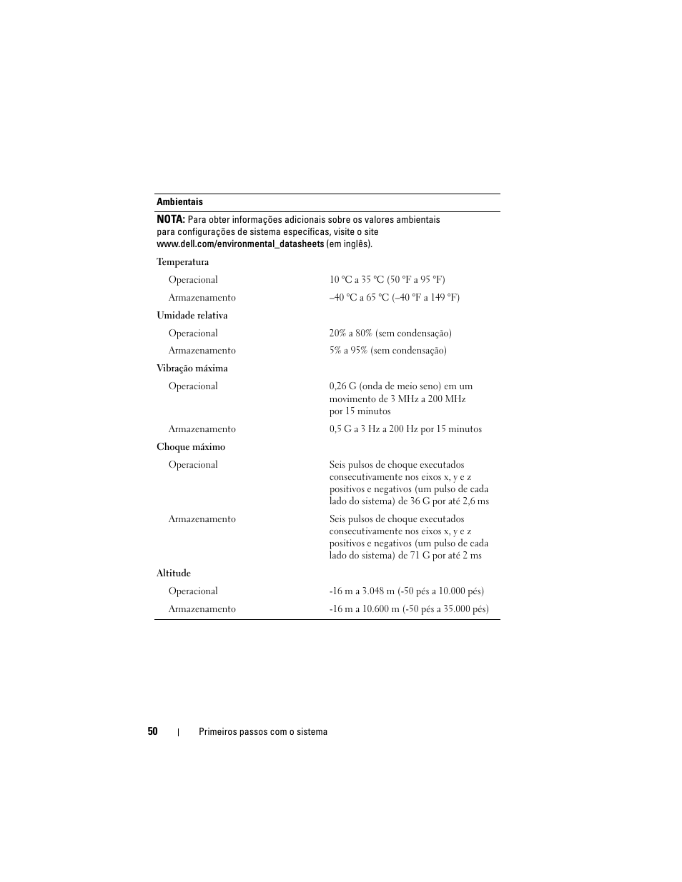 Dell PowerVault DP100 User Manual | Page 52 / 72