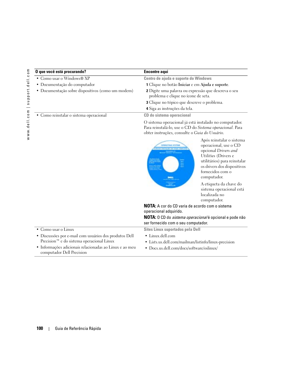 Dell Precision 380 User Manual | Page 100 / 186