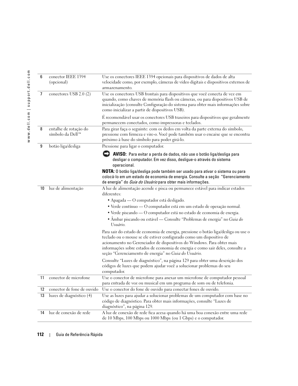 Dell Precision 380 User Manual | Page 112 / 186