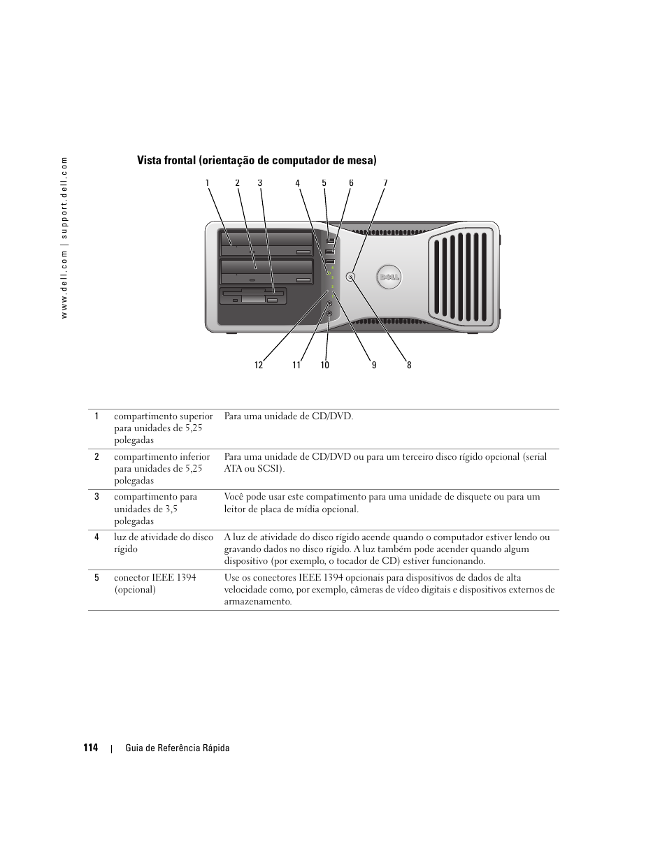 Vista frontal (orientação de computador de mesa) | Dell Precision 380 User Manual | Page 114 / 186