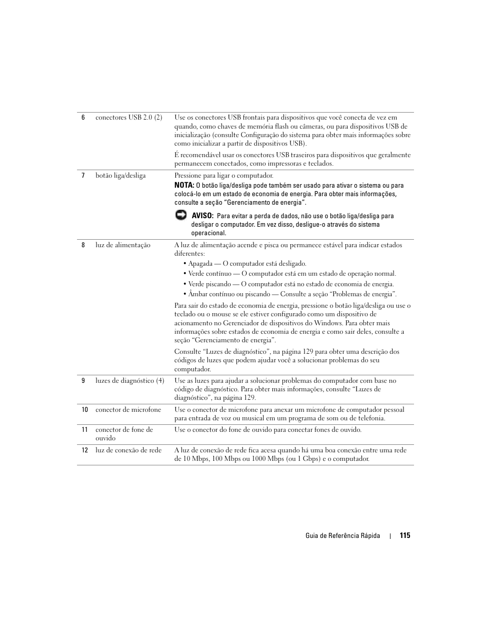 Dell Precision 380 User Manual | Page 115 / 186