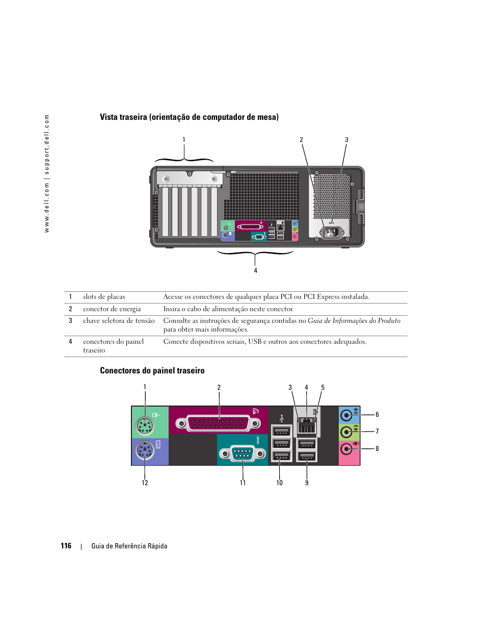 Vista traseira (orientação de computador de mesa), Conectores do painel traseiro | Dell Precision 380 User Manual | Page 116 / 186