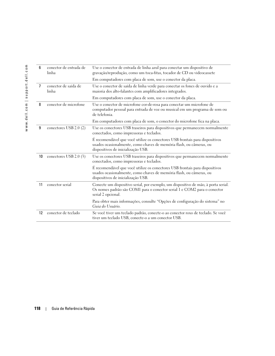 Dell Precision 380 User Manual | Page 118 / 186