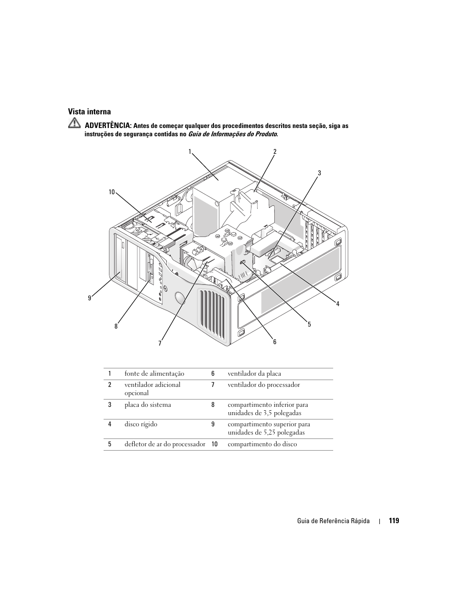 Vista interna | Dell Precision 380 User Manual | Page 119 / 186