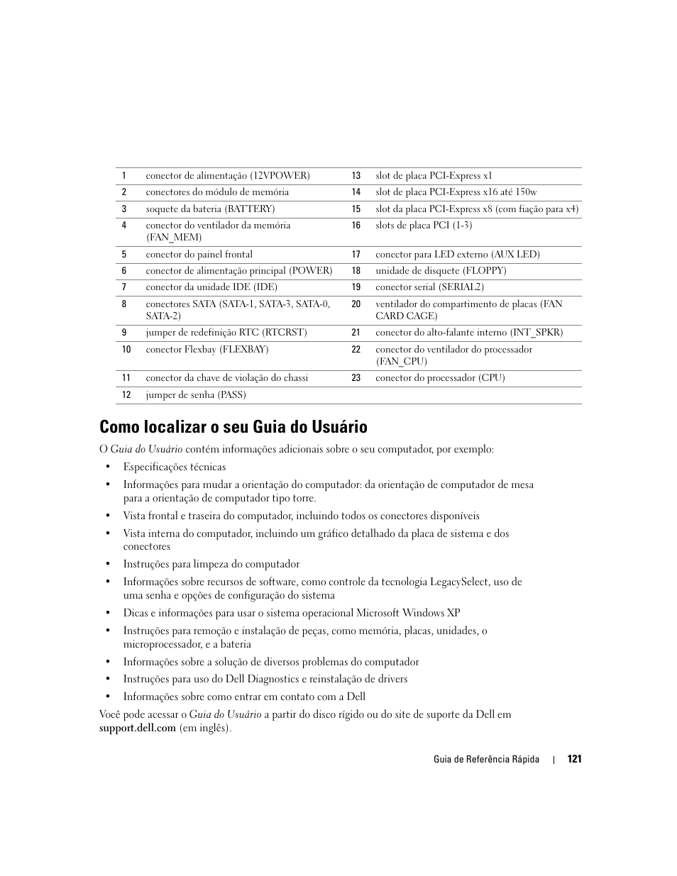 Como localizar o seu guia do usuário | Dell Precision 380 User Manual | Page 121 / 186