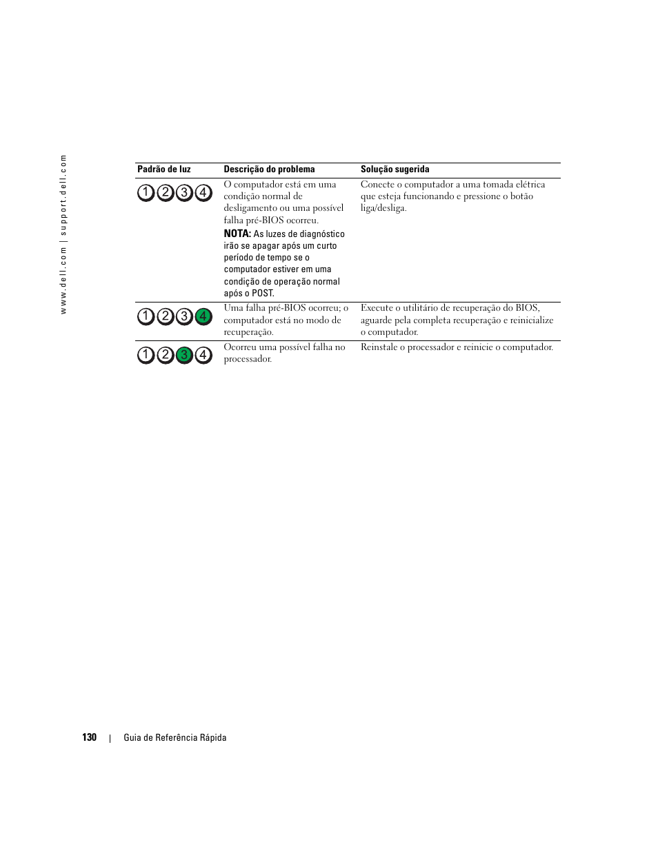 Dell Precision 380 User Manual | Page 130 / 186