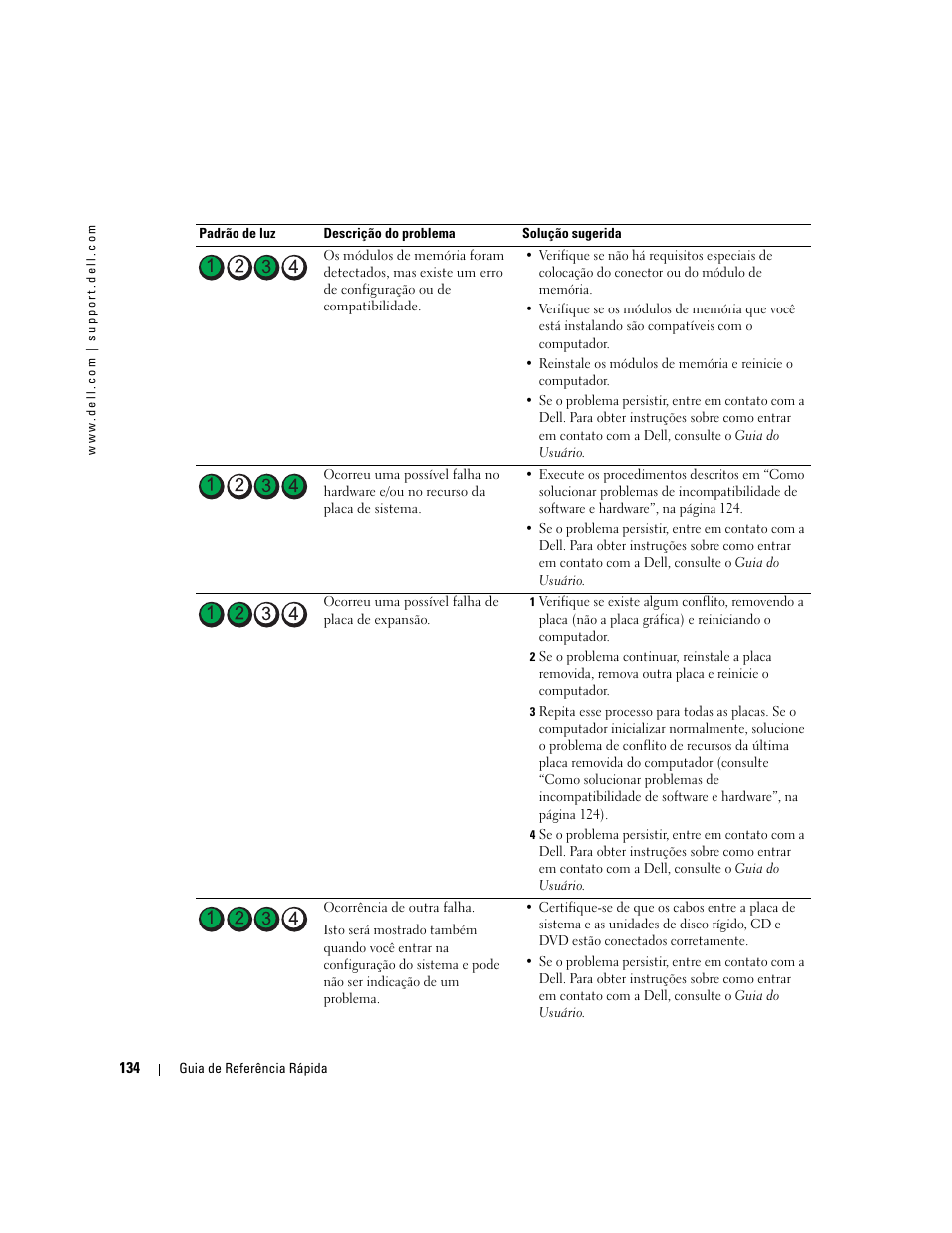Dell Precision 380 User Manual | Page 134 / 186