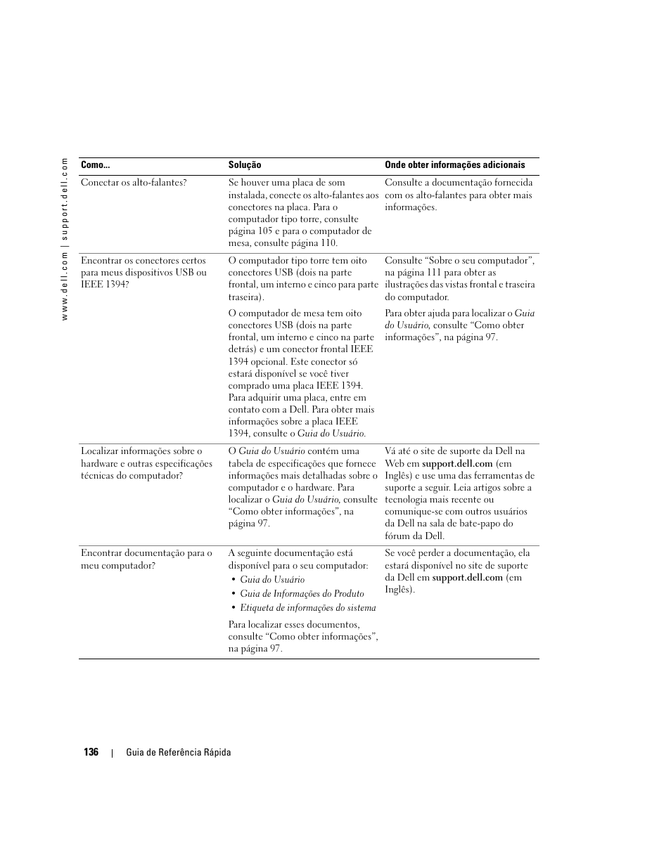 Dell Precision 380 User Manual | Page 136 / 186