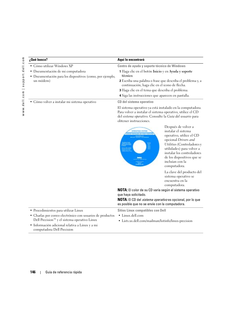 Dell Precision 380 User Manual | Page 146 / 186