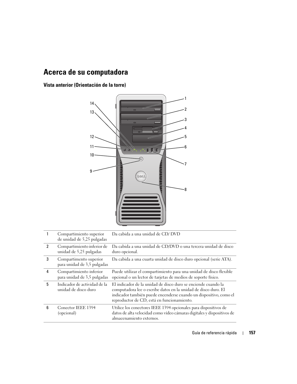 Acerca de su computadora, Vista anterior (orientación de la torre) | Dell Precision 380 User Manual | Page 157 / 186