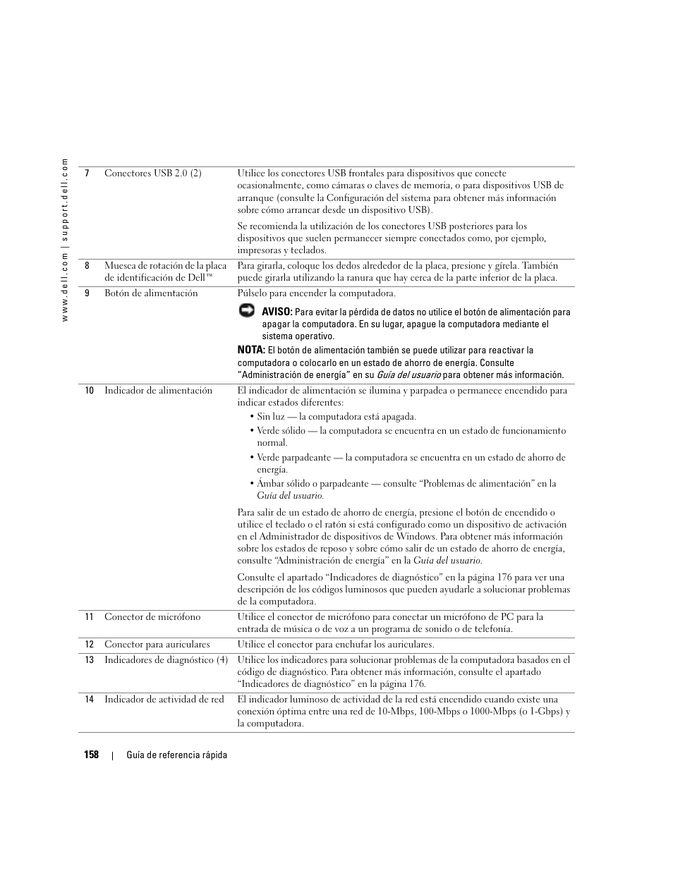 Dell Precision 380 User Manual | Page 158 / 186