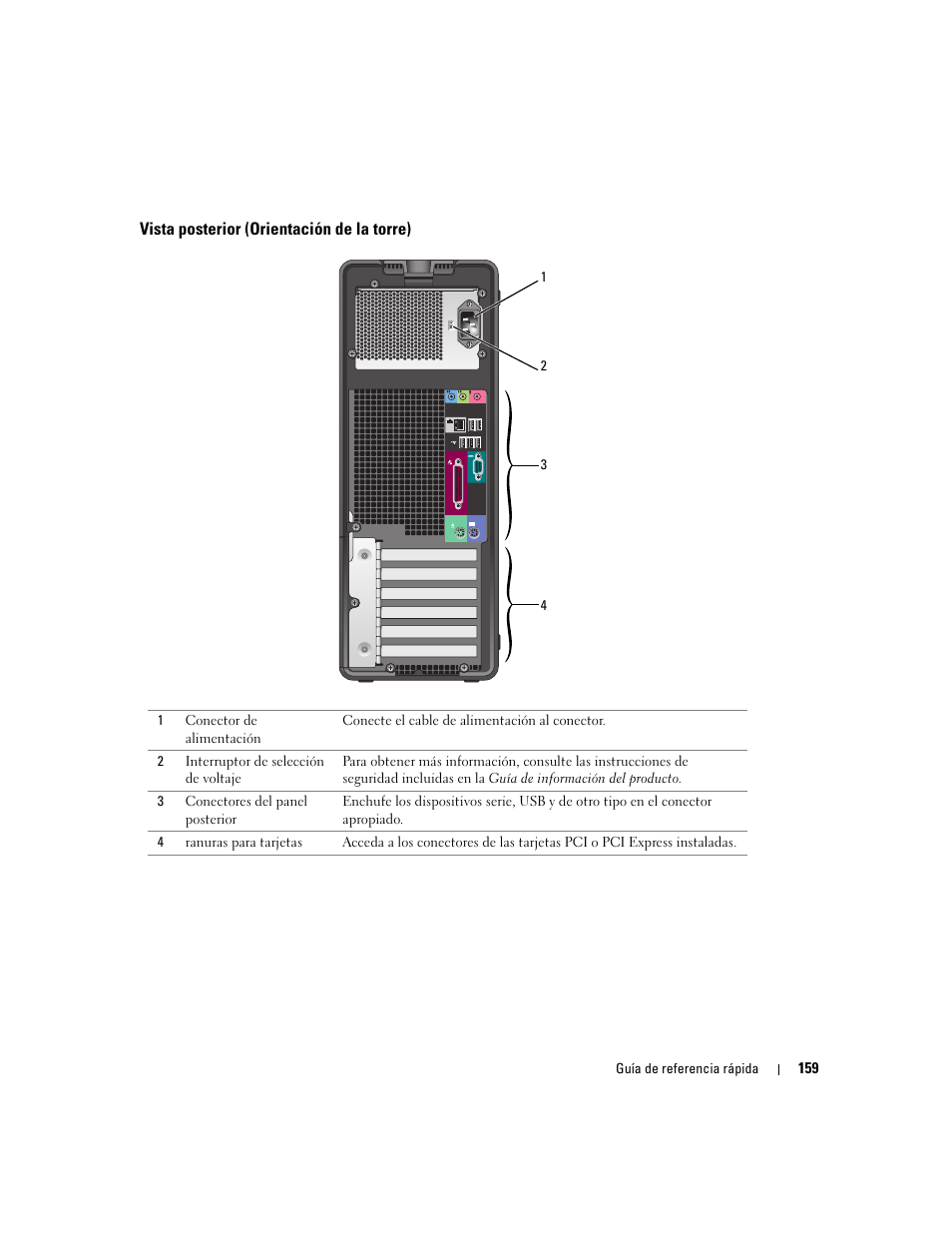Vista posterior (orientación de la torre) | Dell Precision 380 User Manual | Page 159 / 186
