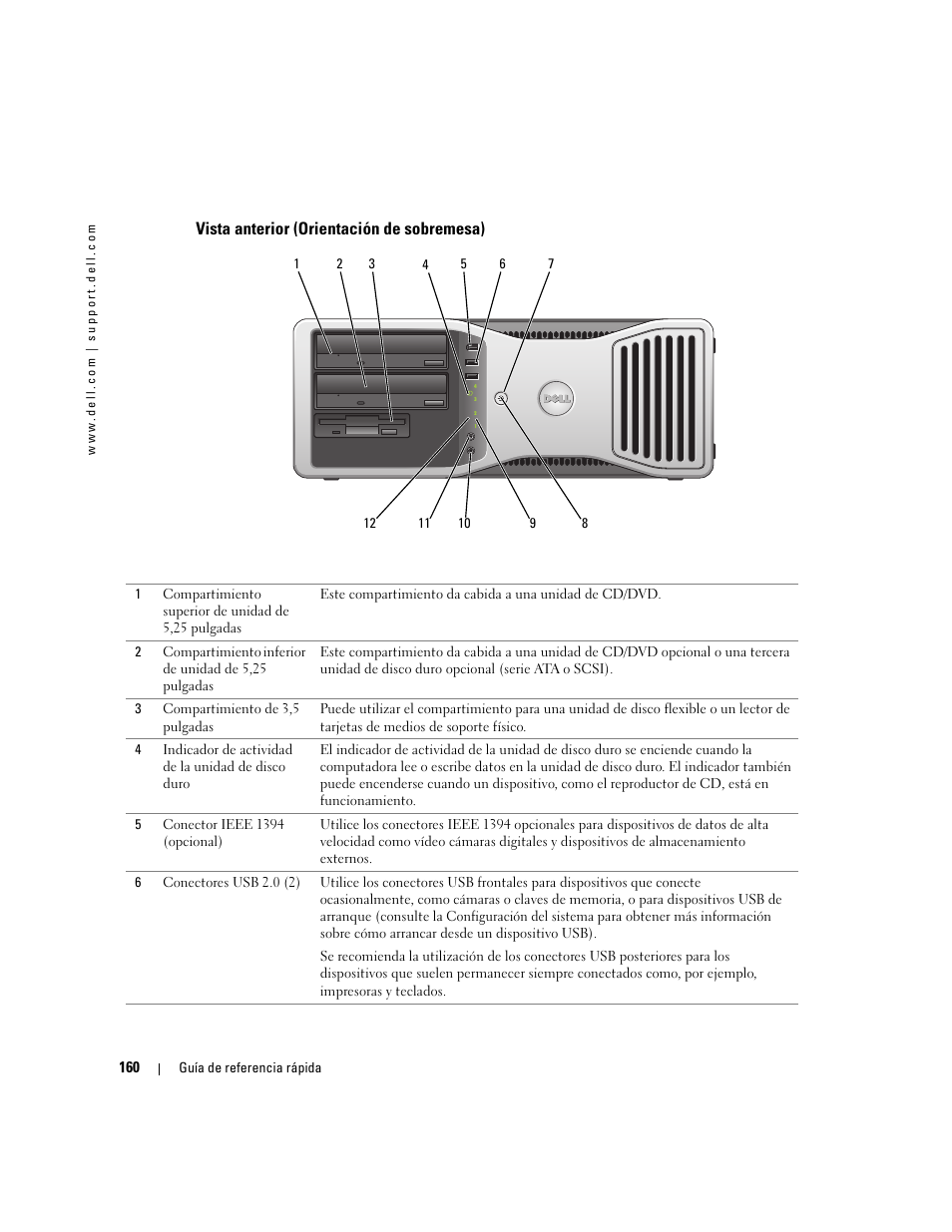 Vista anterior (orientación de sobremesa) | Dell Precision 380 User Manual | Page 160 / 186