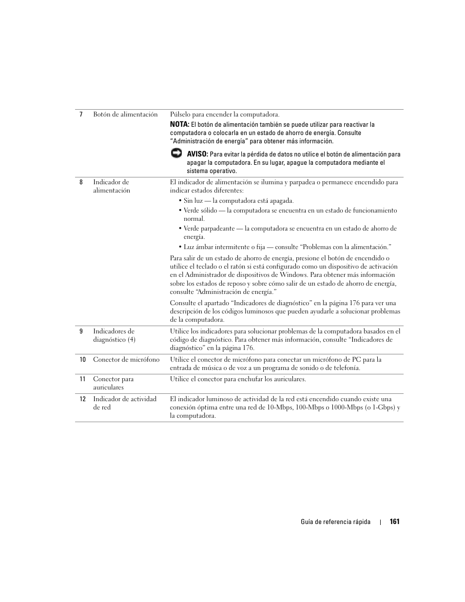 Dell Precision 380 User Manual | Page 161 / 186