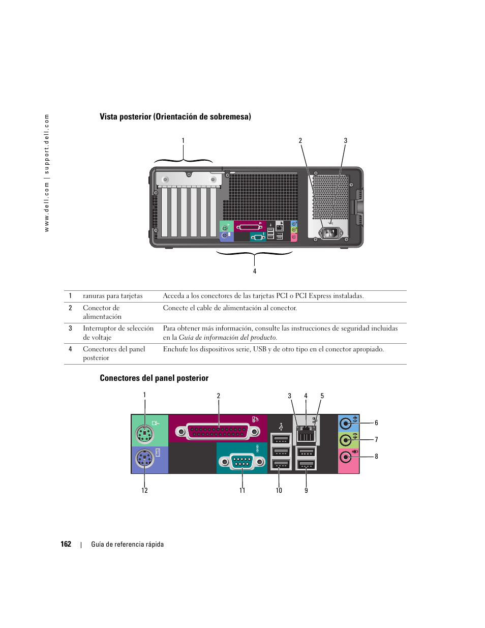 Vista posterior (orientación de sobremesa), Conectores del panel posterior | Dell Precision 380 User Manual | Page 162 / 186