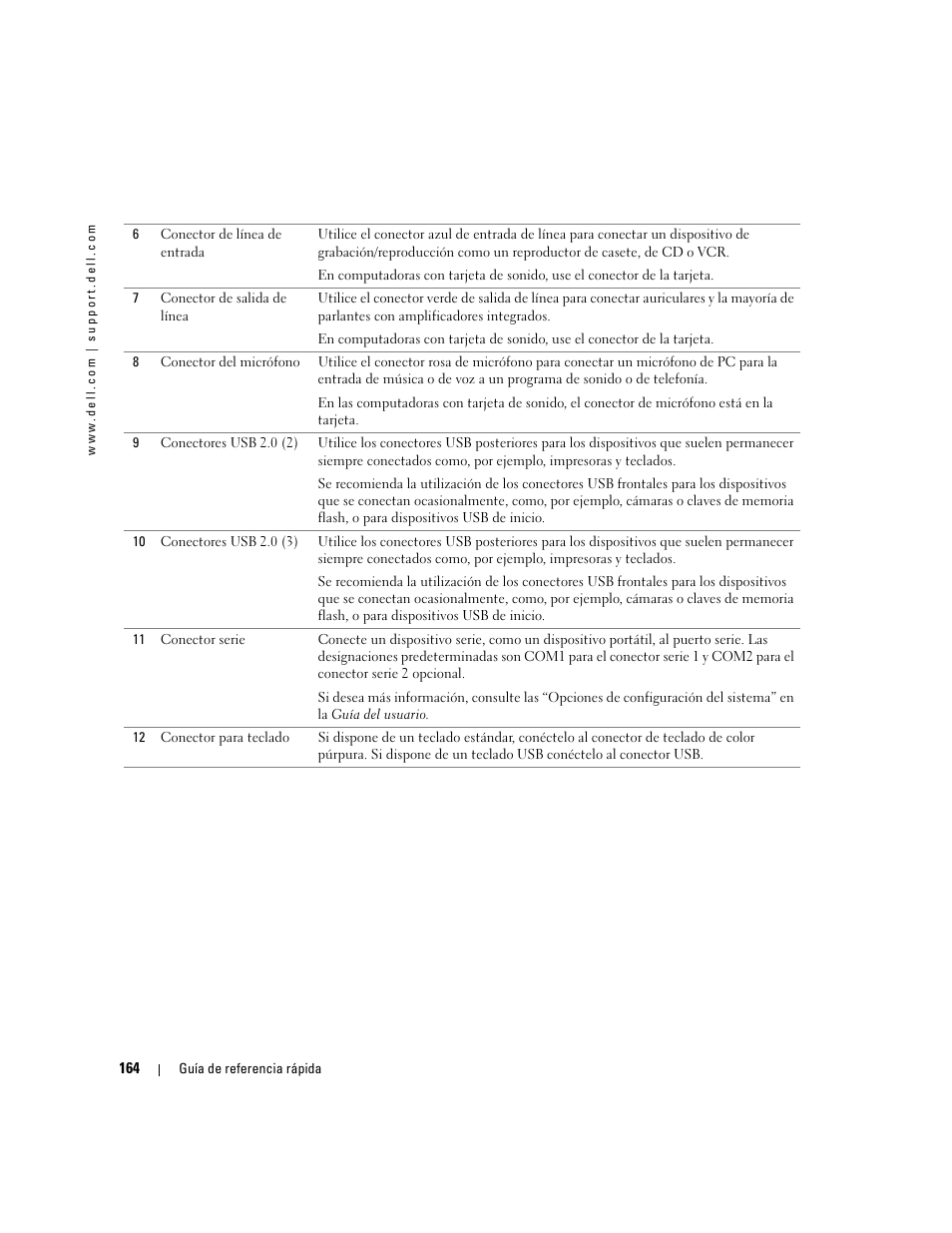 Dell Precision 380 User Manual | Page 164 / 186