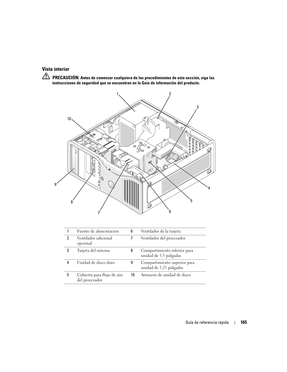 Vista interior | Dell Precision 380 User Manual | Page 165 / 186