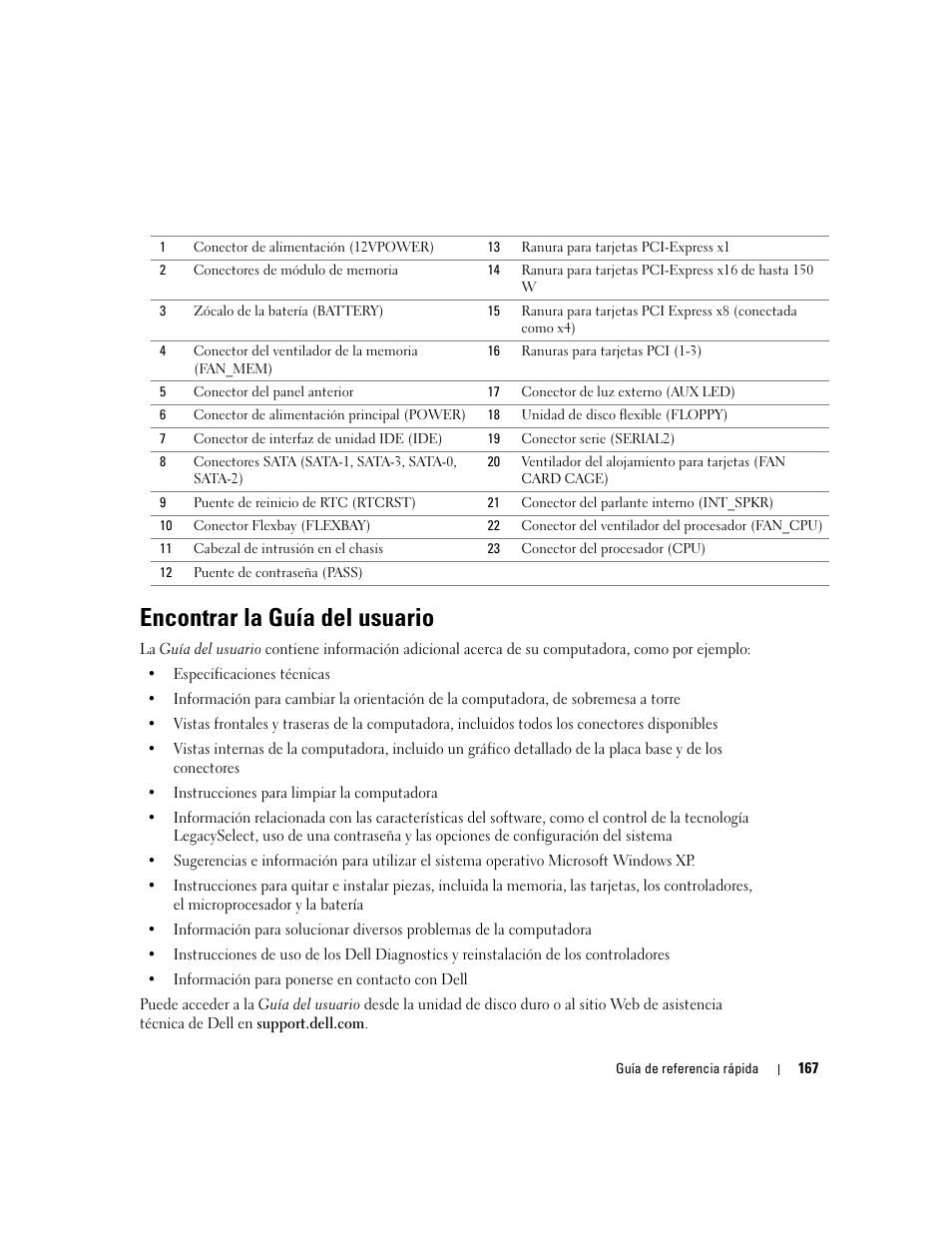Encontrar la guía del usuario | Dell Precision 380 User Manual | Page 167 / 186