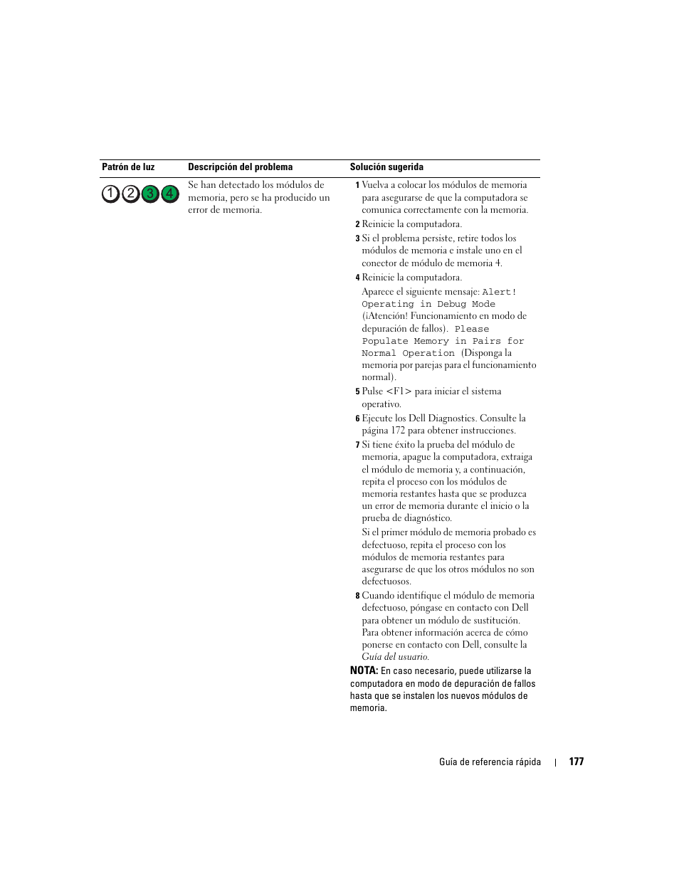 Dell Precision 380 User Manual | Page 177 / 186