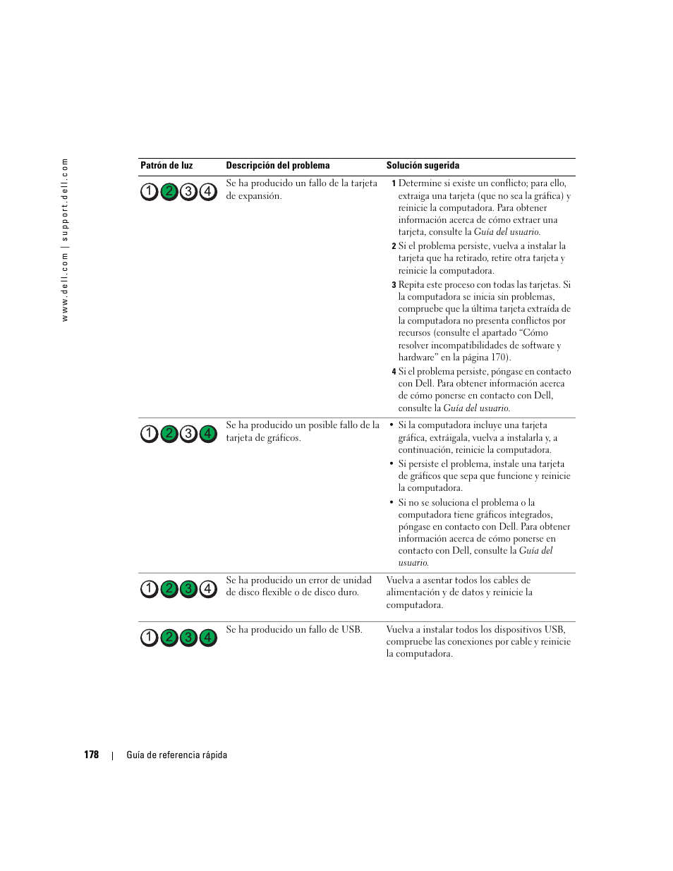 Dell Precision 380 User Manual | Page 178 / 186